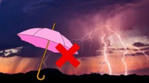 гръмотевични бури