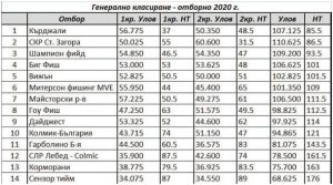 бфрс