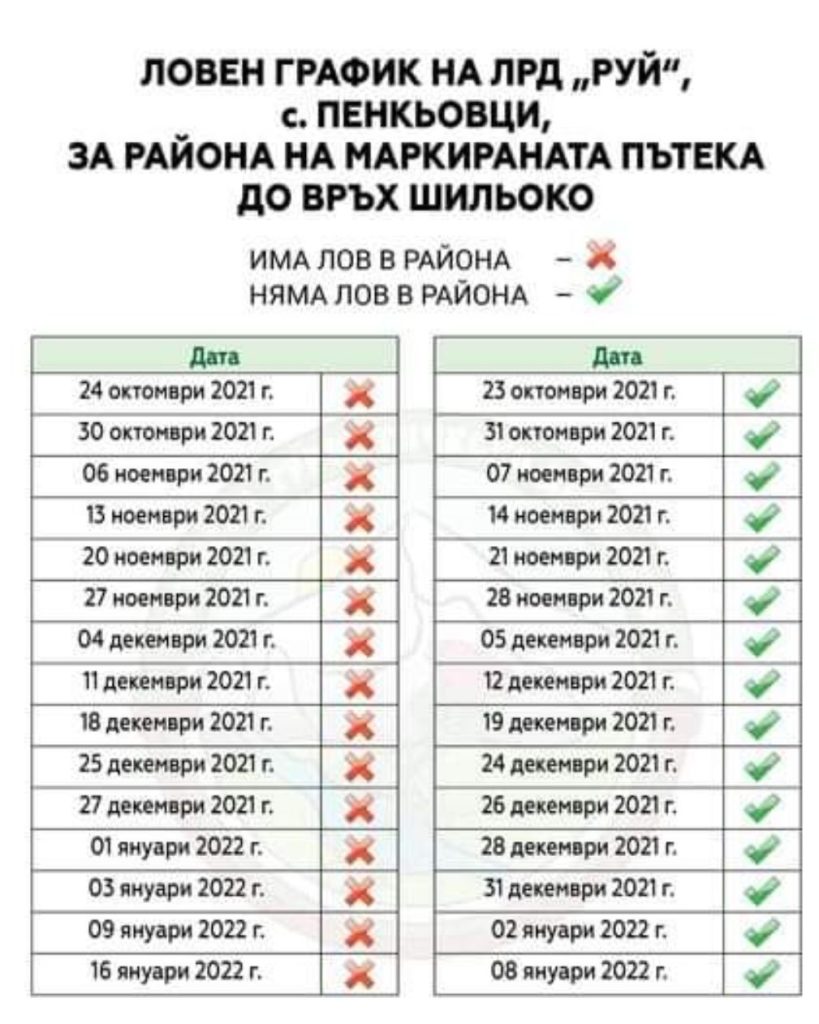 трън туристите