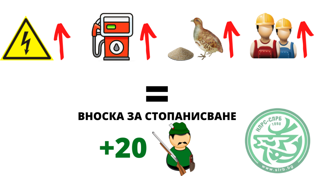 вноска стопанисване държавата